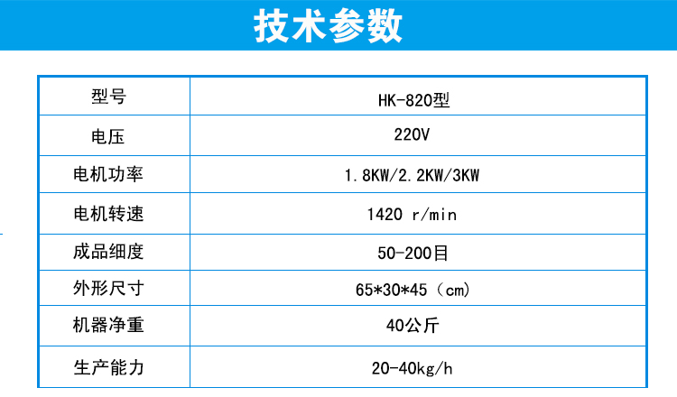 820磨粉機詳情頁(yè)3.jpg 820磨粉機詳情頁(yè)3.jpg